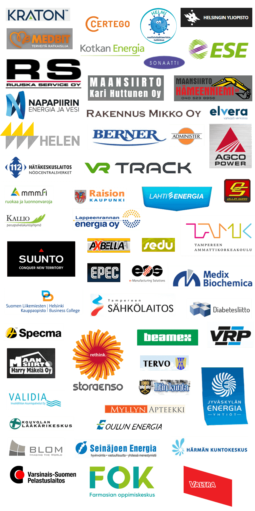 WellWorks Oy:n yhteistyökumppanit